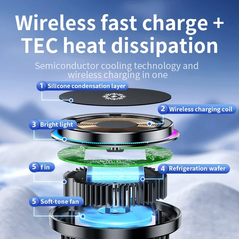 Ijskoeling Magnetische Draadlo - Wireless Car Charger Mount Fast Charging recensie en prijs