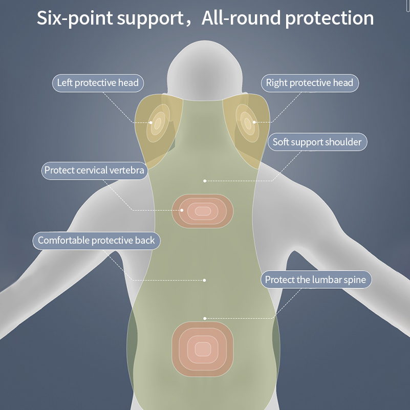 Traagschuim Auto Hoofdsteun Le - Memory Foam Car Neck Pillow Lumbar Support recensie en prijs