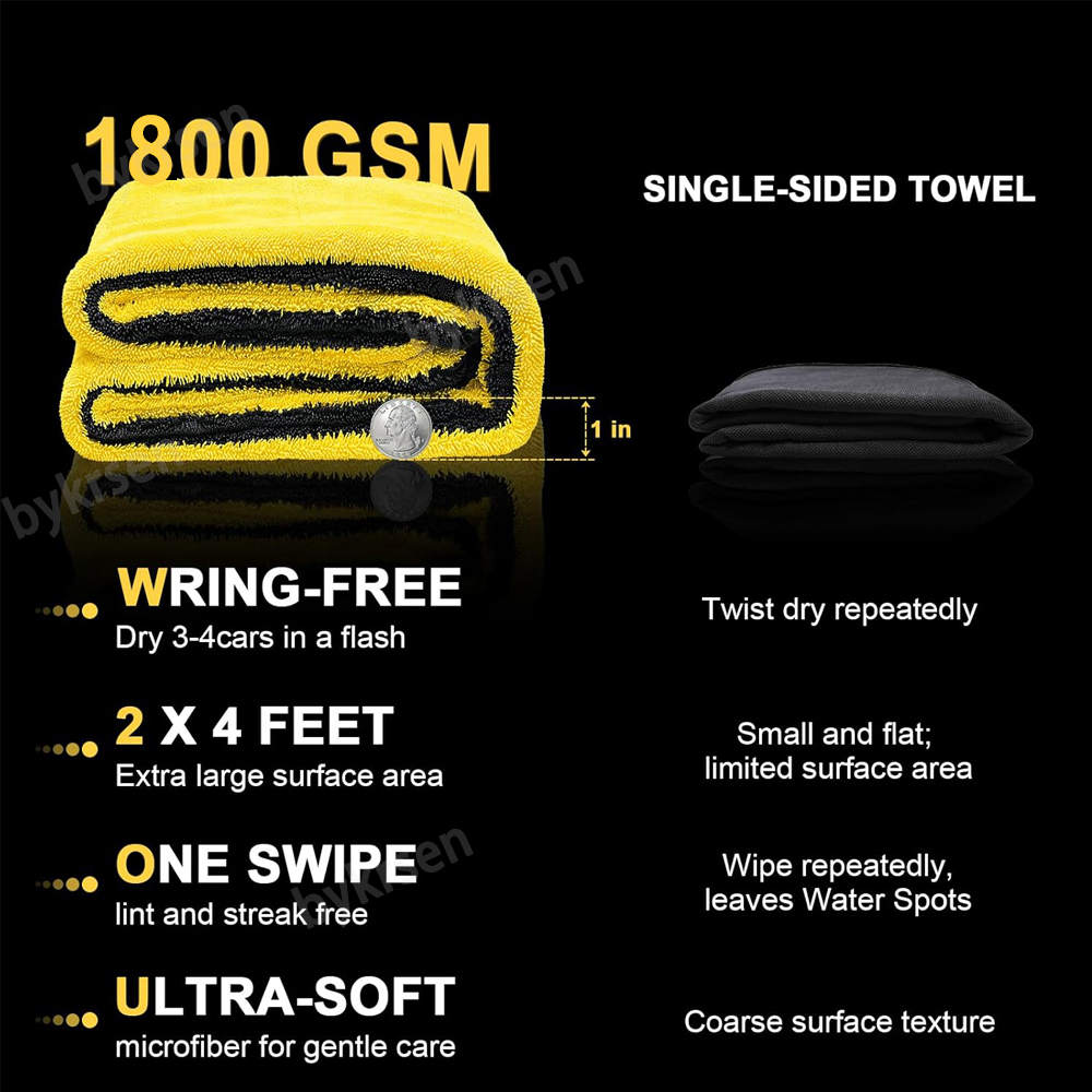 1800GSM extra grote microvezel - Microfiber Car Drying Towel Super Absorbent recensie en prijs